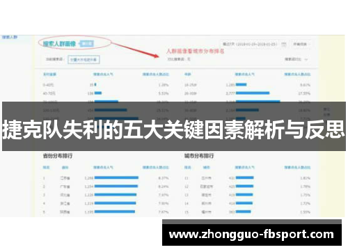 捷克队失利的五大关键因素解析与反思