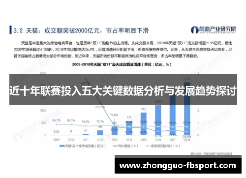 近十年联赛投入五大关键数据分析与发展趋势探讨 近十年联赛投入五大关键数据分析与发展趋势探讨