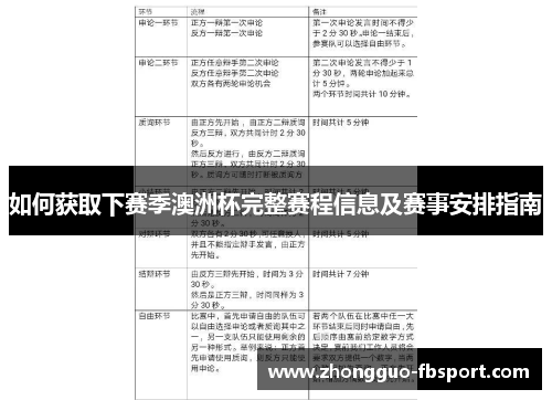 如何获取下赛季澳洲杯完整赛程信息及赛事安排指南