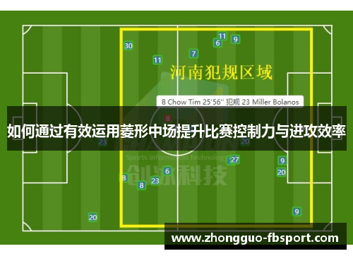 如何通过有效运用菱形中场提升比赛控制力与进攻效率