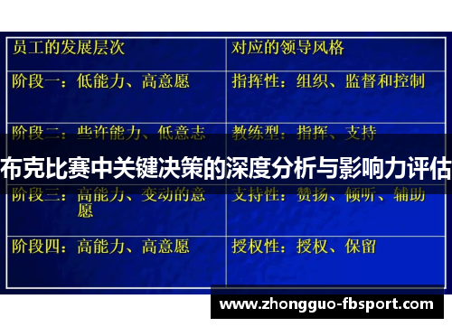 布克比赛中关键决策的深度分析与影响力评估