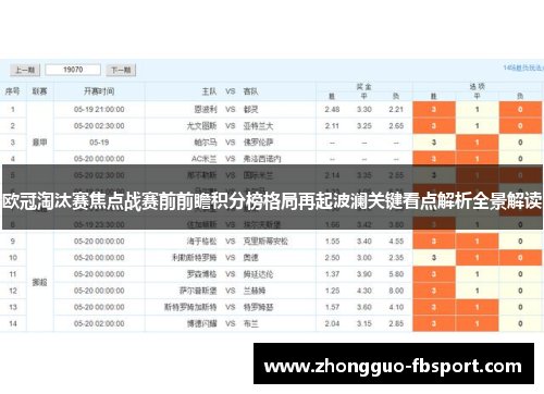 欧冠淘汰赛焦点战赛前前瞻积分榜格局再起波澜关键看点解析全景解读