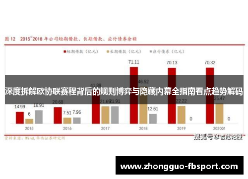 深度拆解欧协联赛程背后的规则博弈与隐藏内幕全指南看点趋势解码