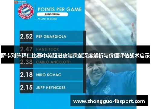 萨卡对阵拜仁比赛中英超进攻端贡献深度解析与价值评估战术启示