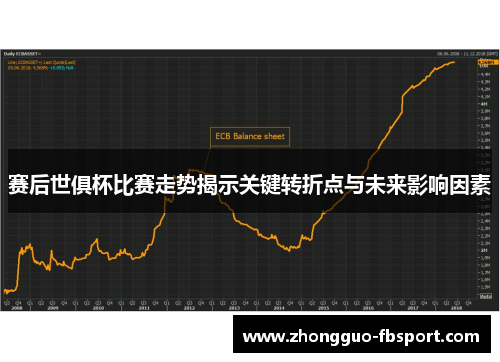 赛后世俱杯比赛走势揭示关键转折点与未来影响因素