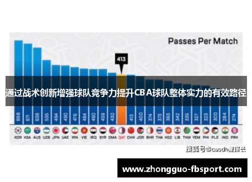 通过战术创新增强球队竞争力提升CBA球队整体实力的有效路径