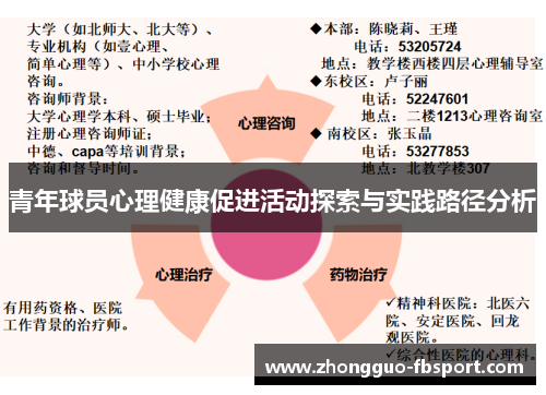 青年球员心理健康促进活动探索与实践路径分析